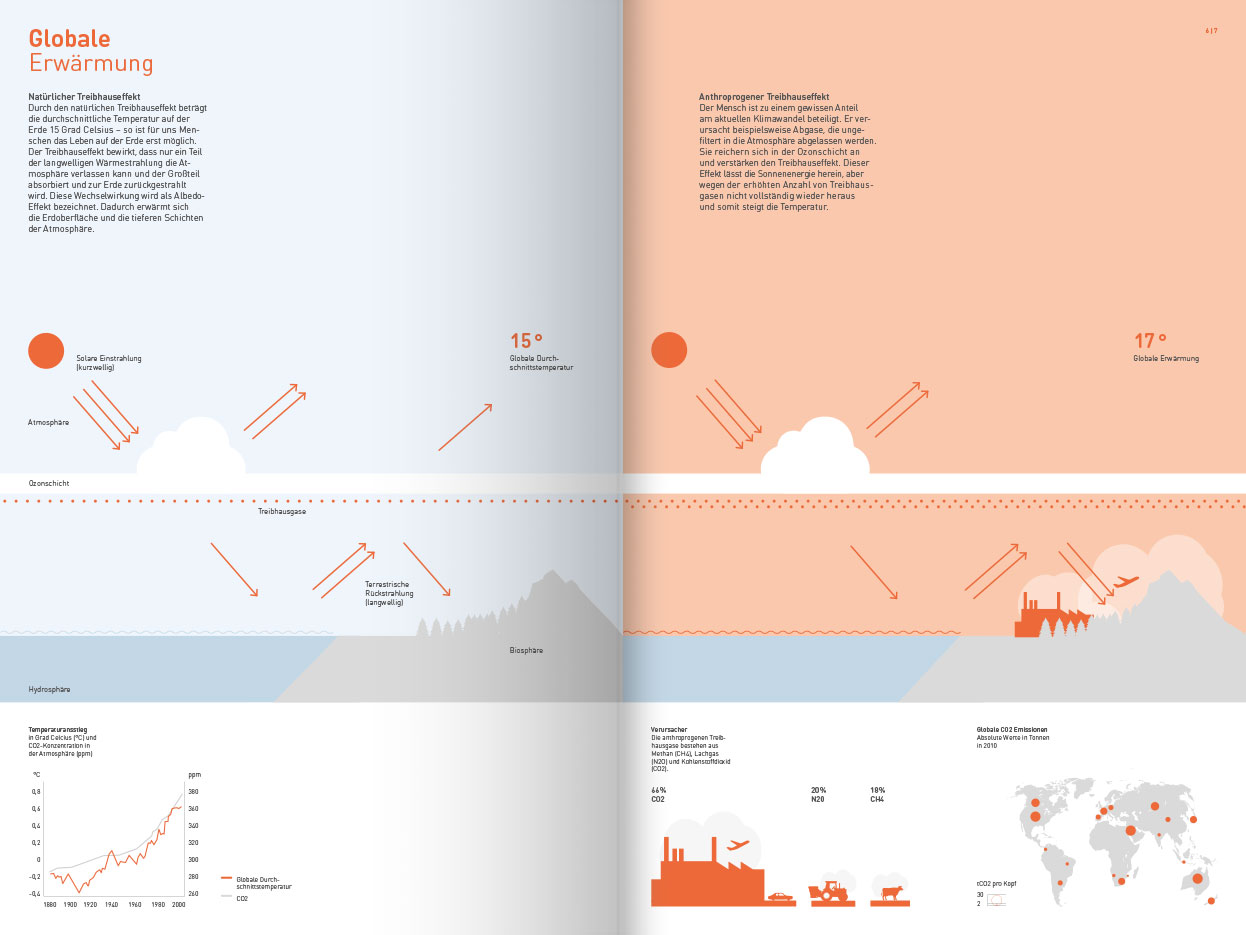 KLIMA_mockup_innen_01